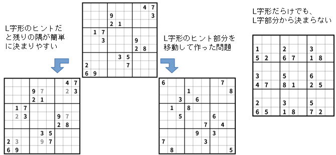 hint2