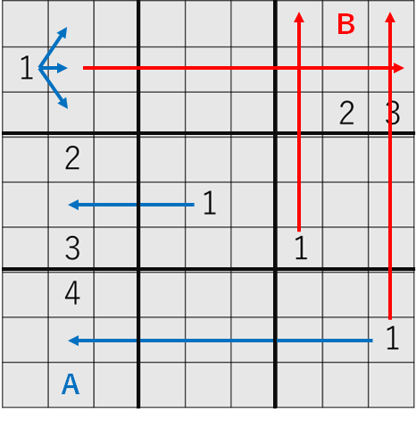 example